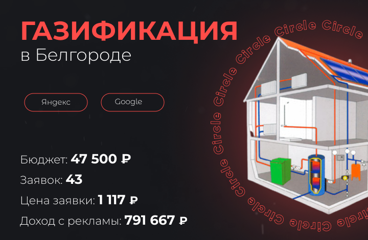 Газификация в Белгороде