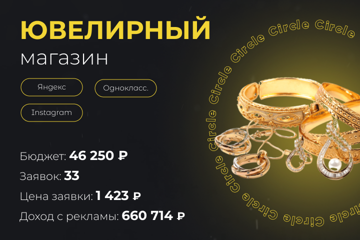 Ювелирный магазин