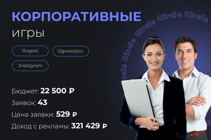 Корпоративные игры