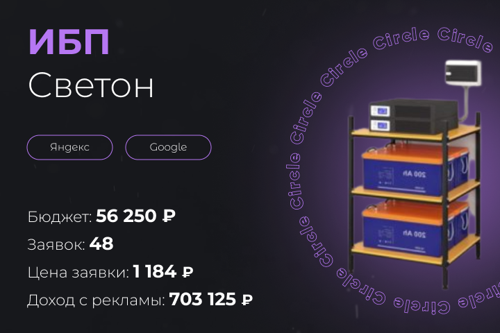 ИБП Светон