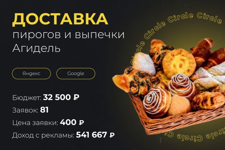 Доставка пирогов и выпечки Агидель в Москве