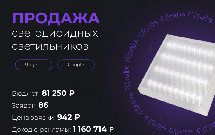 продажа светодиоидных светильников в России