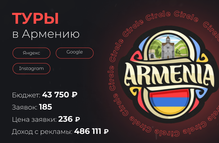 Туры в Армению