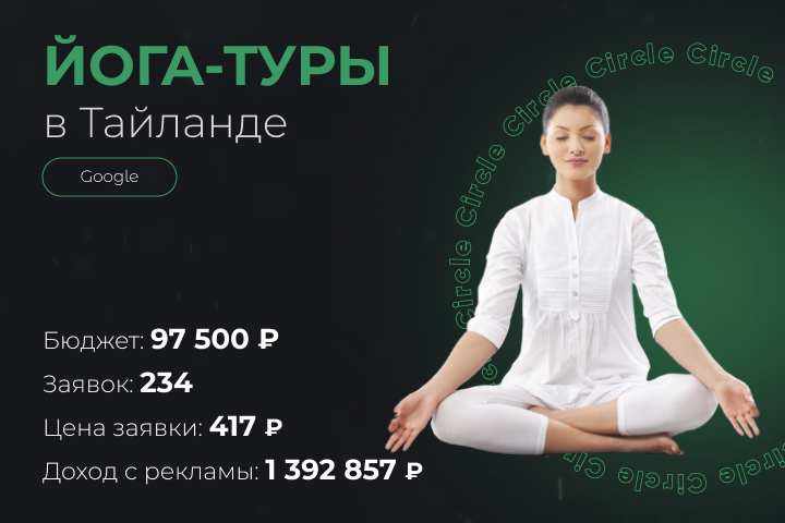 Йога-туры