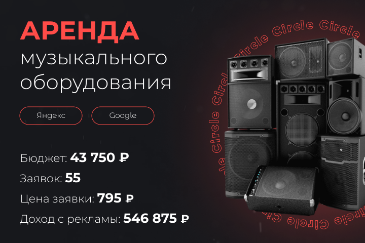 Аренда музыкального оборудования