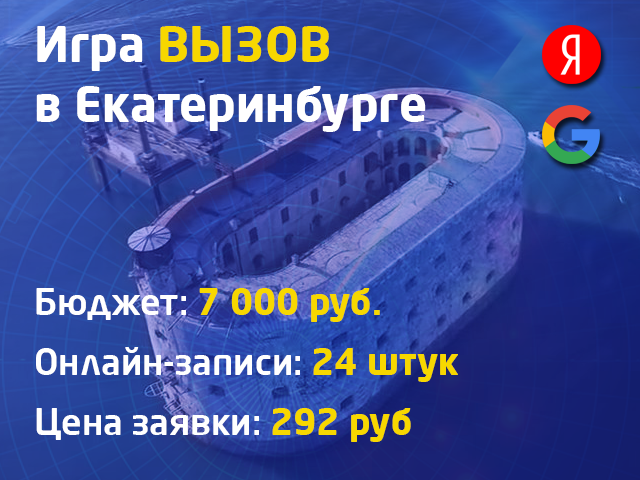 Квест-игра Вызов