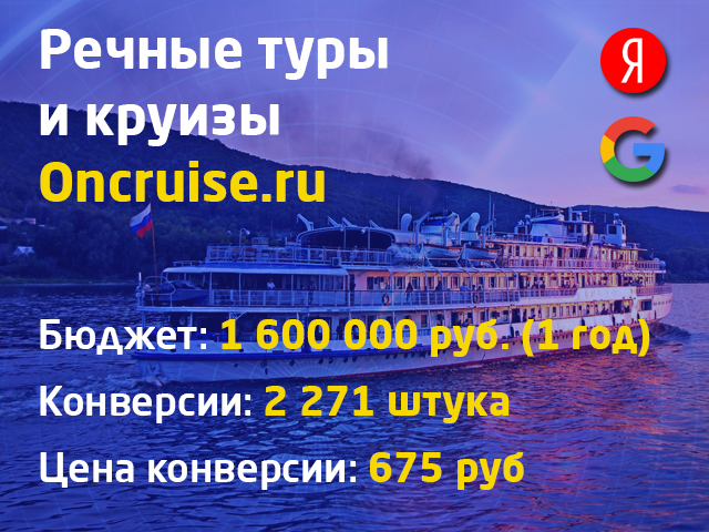 Речные круизы