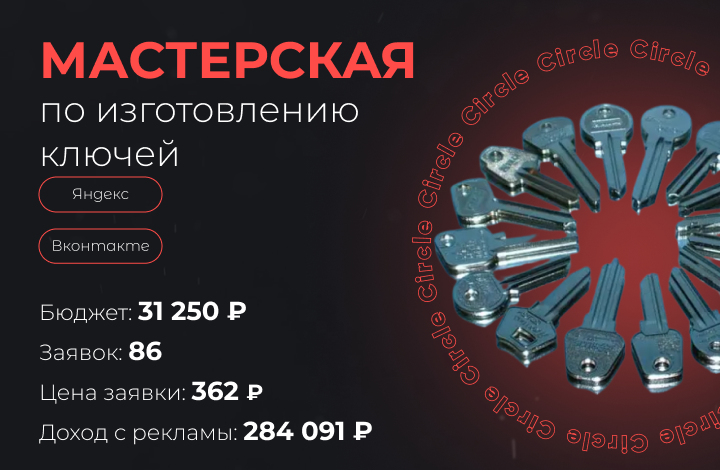 Мастерская по изготовлению ключей в Москве