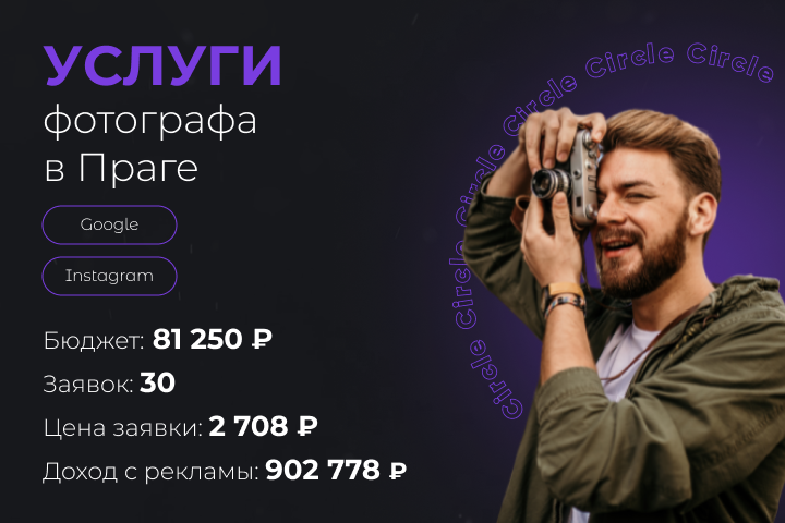 Услуги фотографа в Праге