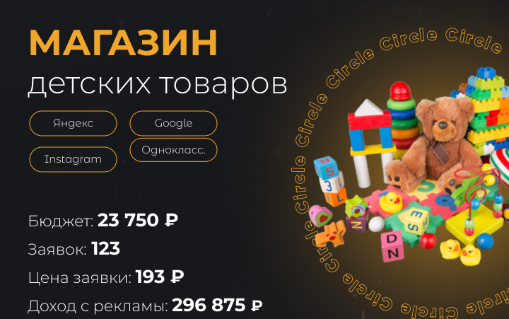 Магазин детских товаров