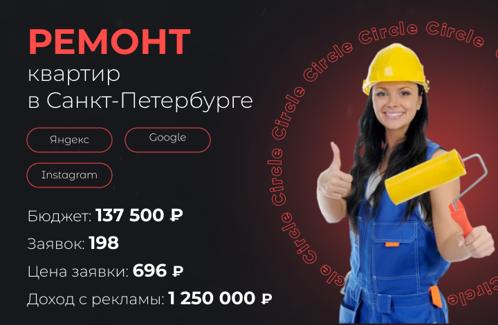 Ремонт квартир в Санкт-Петербурге - альфадизайн.рф