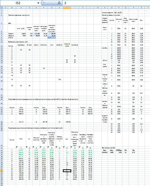 Расчет тарифов образовательного учреждения