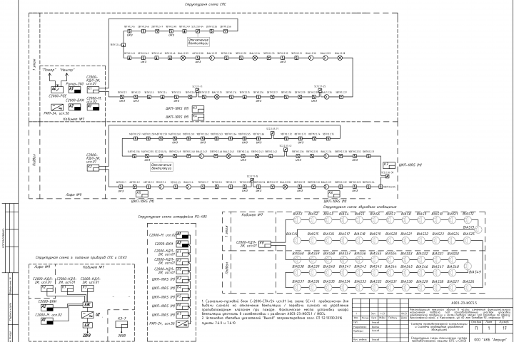 ��� � ���� ������