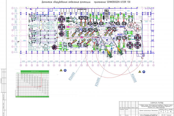 Образец демонтажных работ ПОС