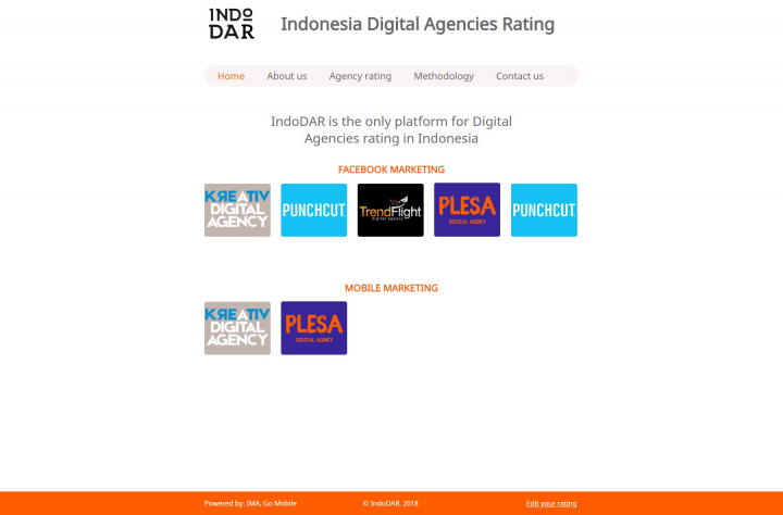 Indonesia Digital Agencies Rating