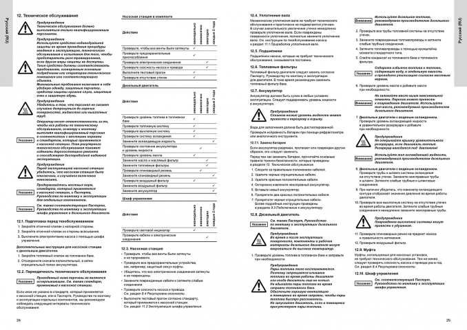 Верстка инструкции