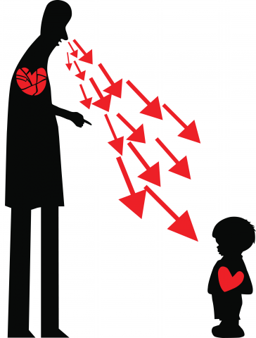 Социальный плакат на тему морального насилия