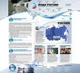 ВОДА РОССИИ