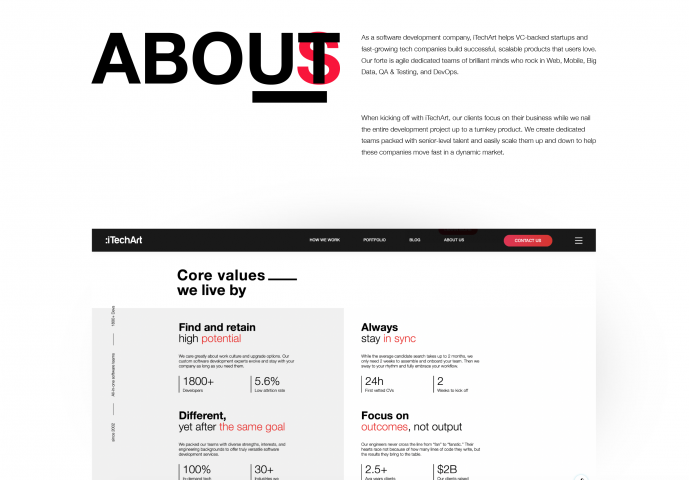 Сайт itechart.com