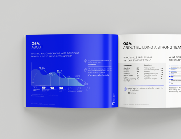 Инфографика для репорта