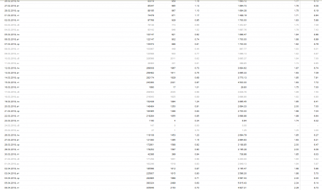Медийная реклама для раскрутки бренда