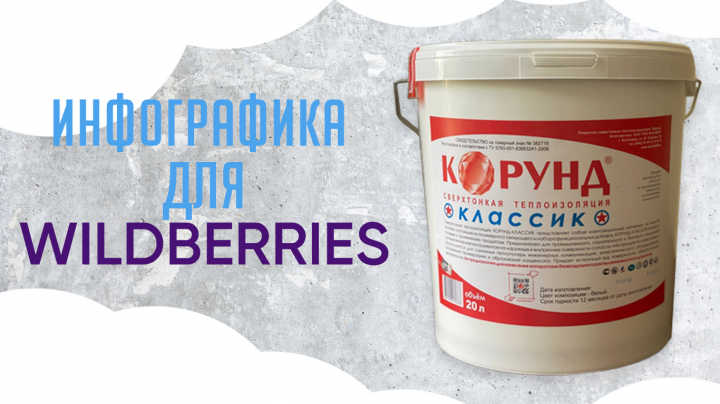 Инфографика для Wildberries
