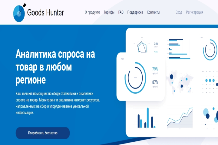 Разработка аналитического сервиса