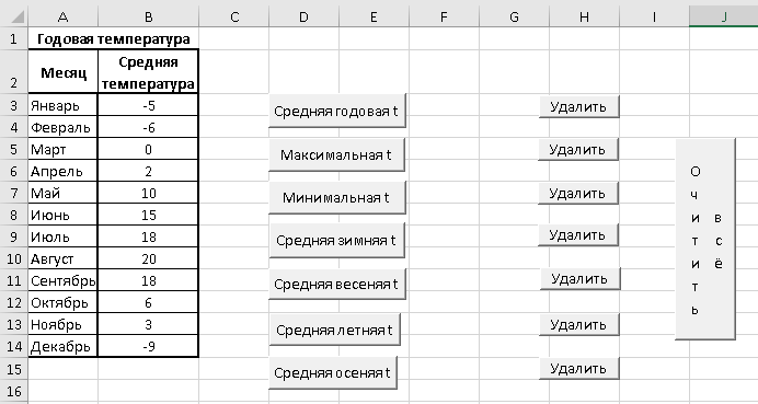 Макросы для расчёта температуры и окна авторизации