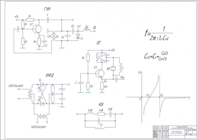 Принципиальные схемы передатчика