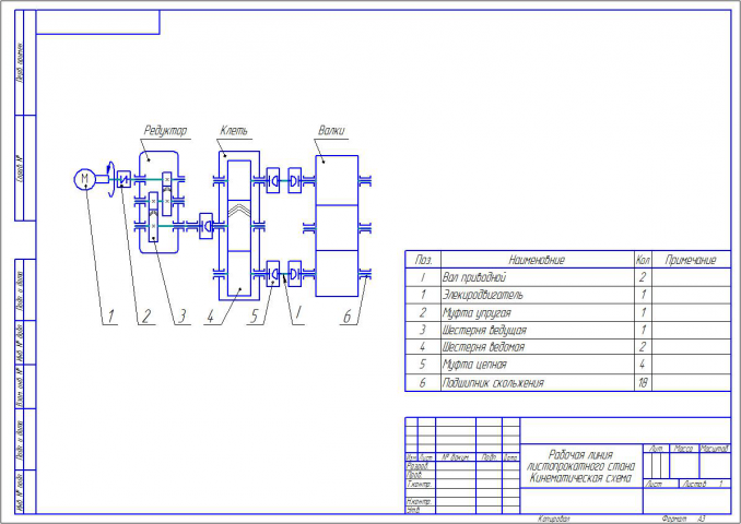 Кинематика