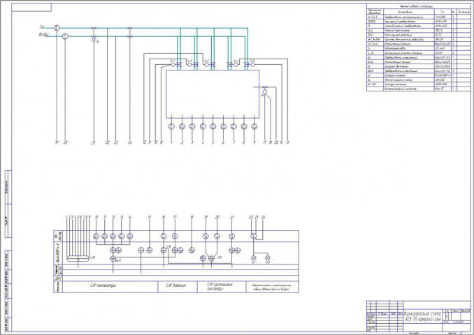 Автоматизация схема
