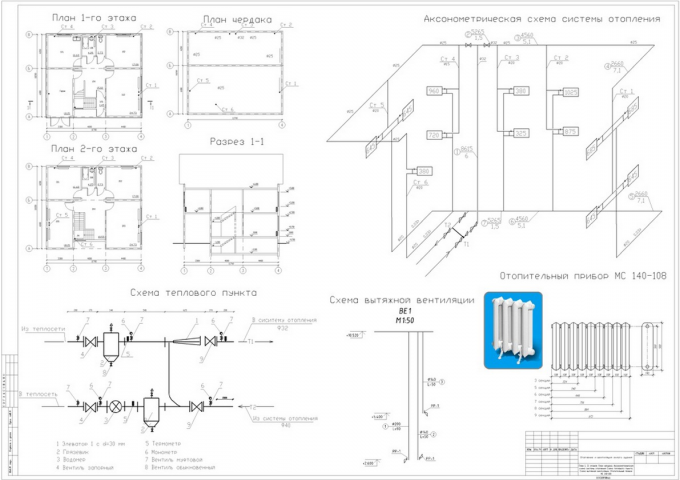 Отопление и вентиляция
