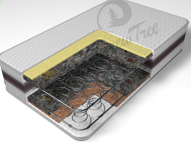 ������ � ������� (�����/������/�������/�������/�����)