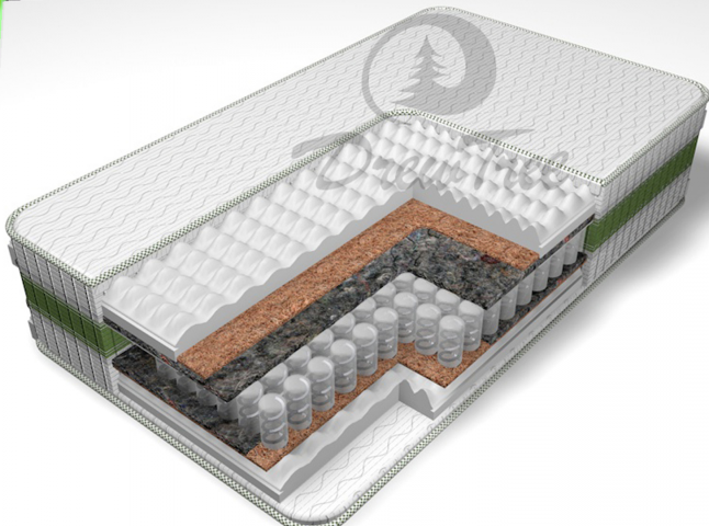 ������ � ������� (����������� ������ /�����/������/�������/�����