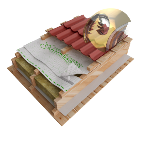 Кровельный пирог