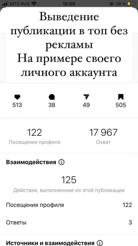 Выведение публикации в ТОП