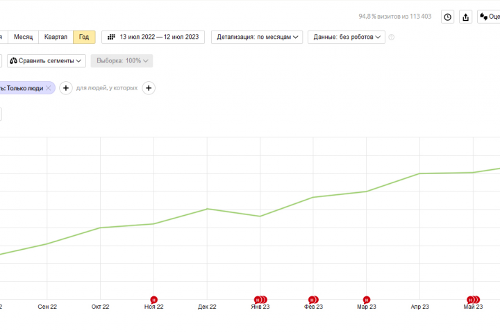 Брутальная мужская одежда