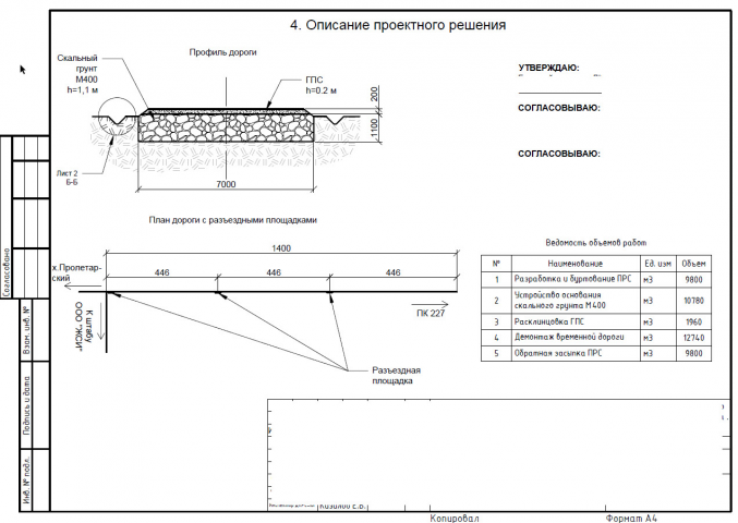 Проектирование временной дороги 14 км.