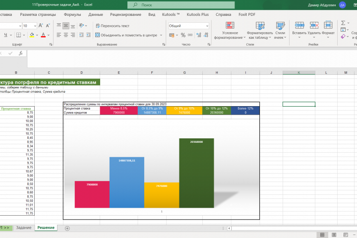 Выполнение студенческих заданий в Excel