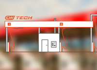 Иконки и иллюстрации для автомоек