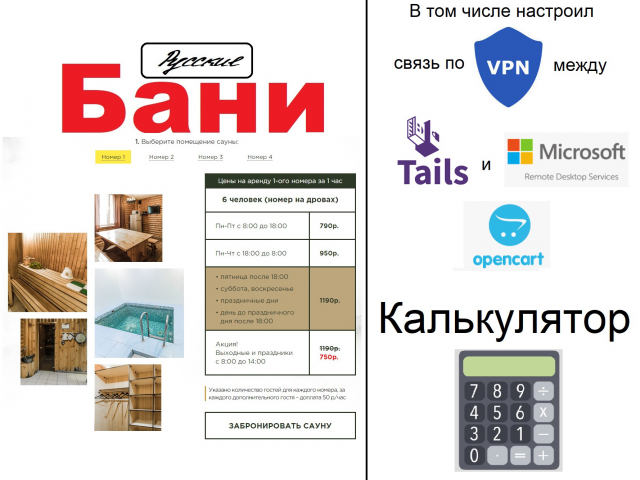 Tails OS—VPN—RDP Windows Server=Безопастный интернет сайт бань