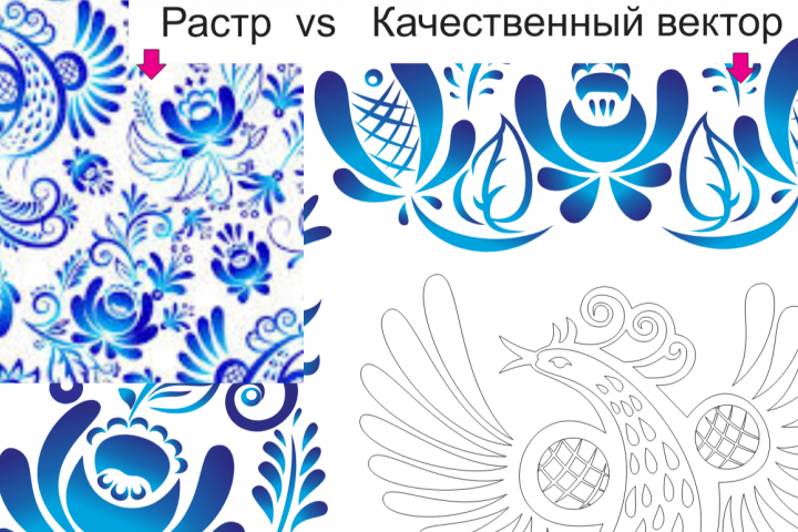 Пример перерисовки растра в вектор