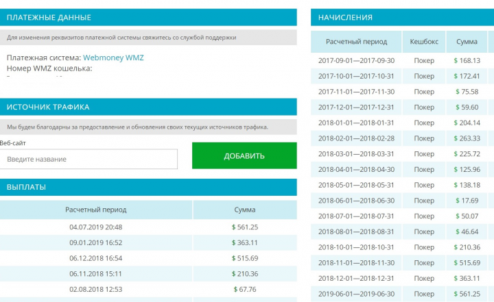 Арбитраж трафика в партнерке