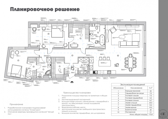 Квартира S общ. 173 кв.м