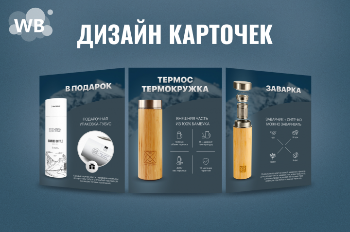 Дизайн карточек товаров для Маркетплейсов. Термос.