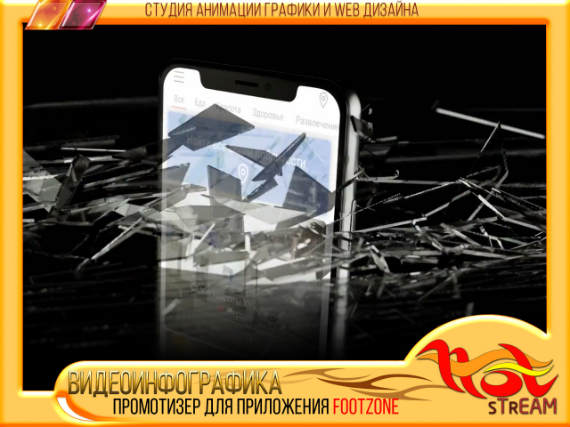 ПРОМОТИЗЕР для приложения FOOTZONE