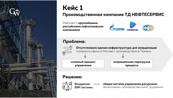 Внедрение системы ERP