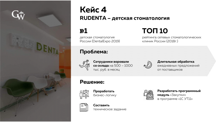 кейс - автоматизация закупок в сети стоматологий