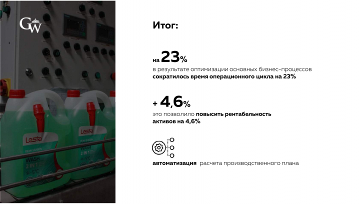 итог - выстраивание б-п в нефтехимическом производсве
