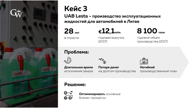 выстраивание бизнес-процессов в нефтехимическом производстве